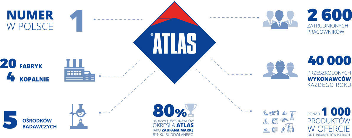 atlas sponsor2