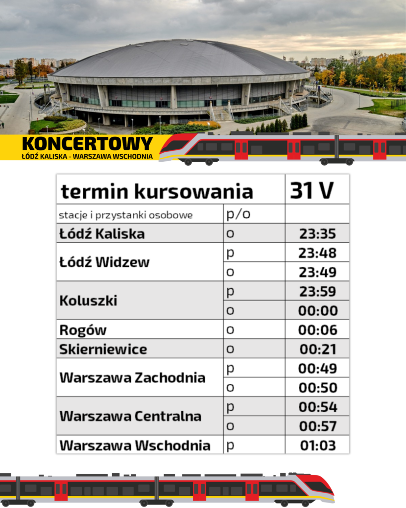 KONCERTOWY LODZ KALISKA WARSZAWA WSCHODNIA  rozklad jazdy