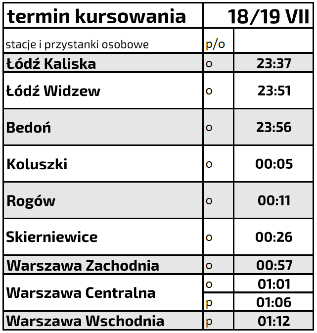Rozkład jazdy Pociągu Koncertowego ŁKA po wydarzeniu w Atlas Arenie